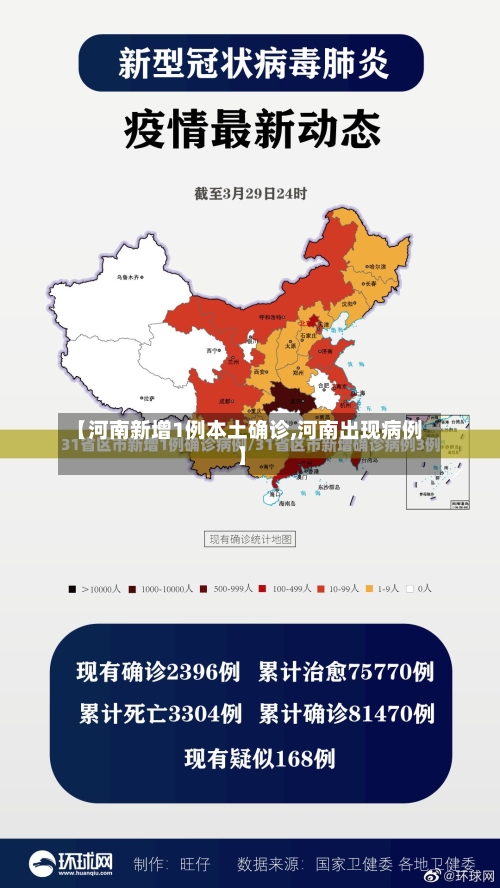 【河南新增1例本土确诊,河南出现病例】-第2张图片