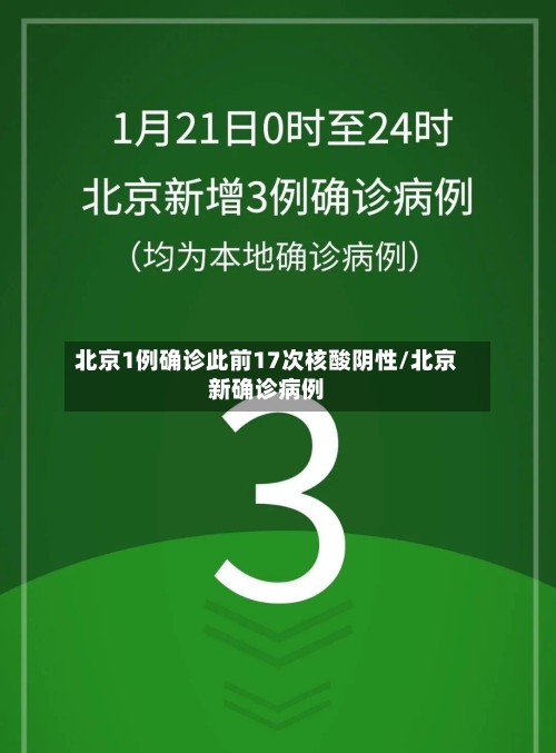 北京1例确诊此前17次核酸阴性/北京新确诊病例