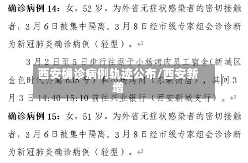 西安确诊病例轨迹公布/西安新增-第3张图片