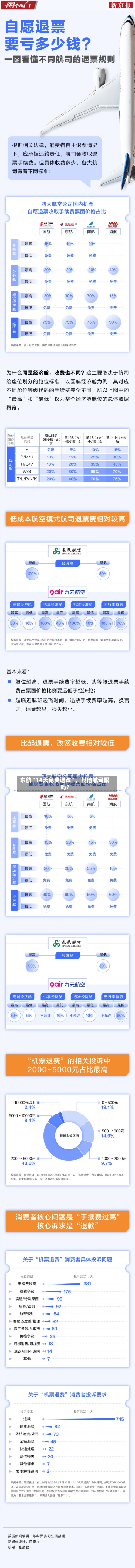东航“14天免费退改	”，其他航司跟吗？-第3张图片
