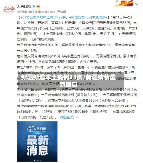 新疆新增本土病例31例/新疆病情最新信息-第2张图片
