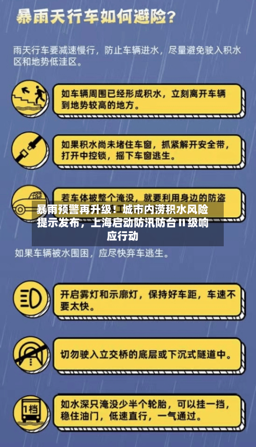 暴雨预警再升级！城市内涝积水风险提示发布	，上海启动防汛防台Ⅱ级响应行动-第2张图片