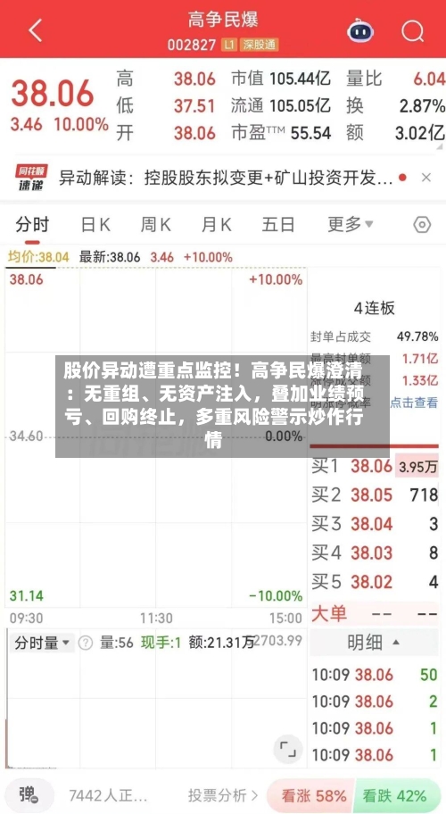 股价异动遭重点监控！高争民爆澄清：无重组	、无资产注入	，叠加业绩预亏、回购终止，多重风险警示炒作行情-第3张图片