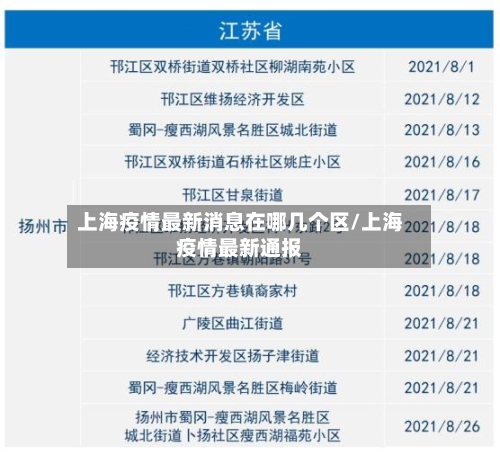 上海疫情最新消息在哪几个区/上海疫情最新通报
