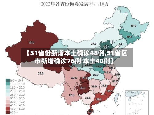 【31省份新增本土确诊48例,31省区市新增确诊76例 本土40例】-第2张图片