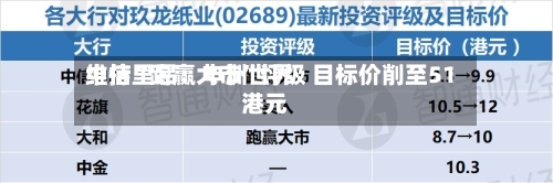 中信里昂：申洲世界维持“跑赢大市”评级 目标价削至51港元-第3张图片