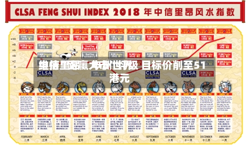 中信里昂：申洲世界维持“跑赢大市”评级 目标价削至51港元-第2张图片