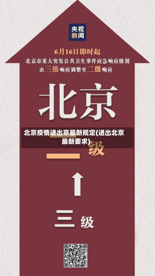 北京疫情进出京最新规定(进出北京最新要求)