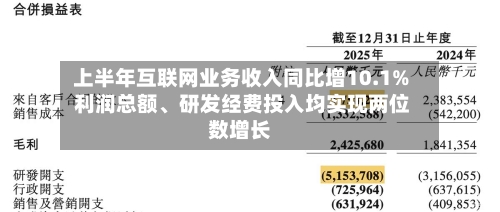 上半年互联网业务收入同比增10.1% 利润总额、研发经费投入均实现两位数增长-第3张图片