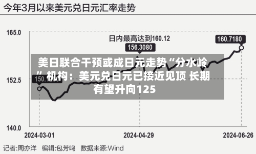 美日联合干预或成日元走势“分水岭	” 机构：美元兑日元已接近见顶 长期有望升向125-第2张图片