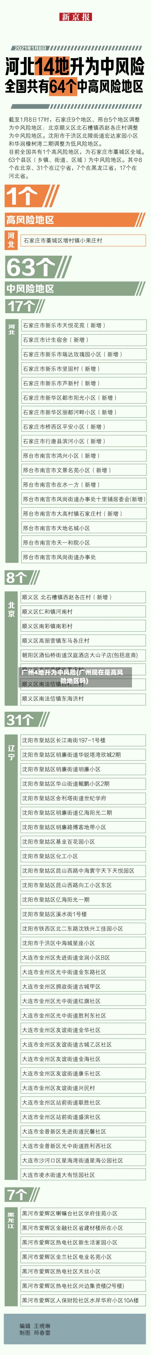 广州4地升为中风险(广州现在是高风险地区吗)-第2张图片