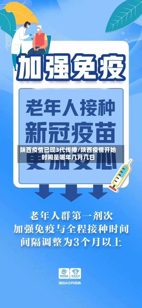 陕西疫情已现3代传播/陕西疫情开始时间是哪年几月几日-第2张图片