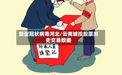 新型冠状病毒河北/云南城投股票历史交易数据-第3张图片