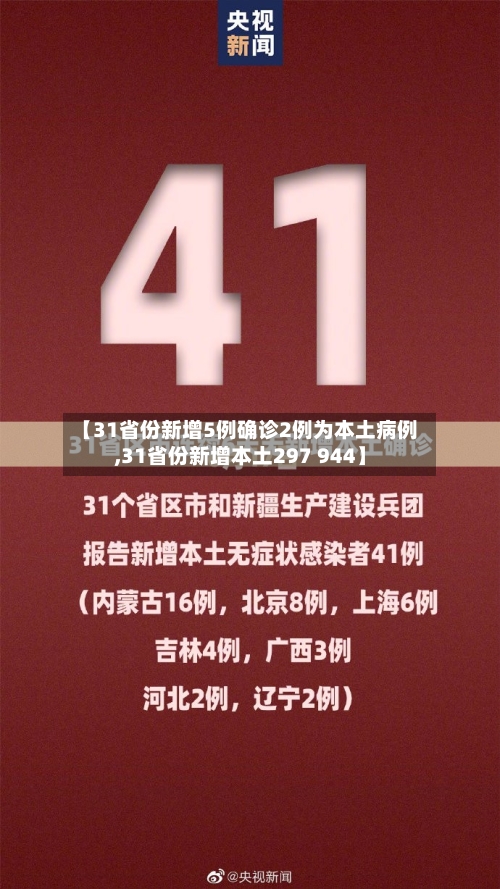 【31省份新增5例确诊2例为本土病例,31省份新增本土297 944】