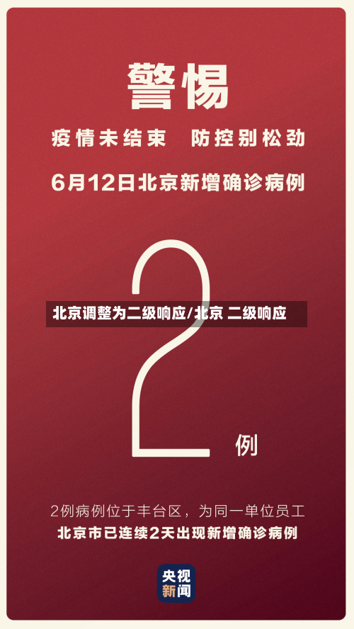 北京调整为二级响应/北京 二级响应-第3张图片