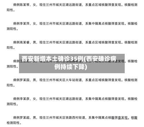 西安新增本土确诊35例(西安确诊病例持续下降)-第2张图片