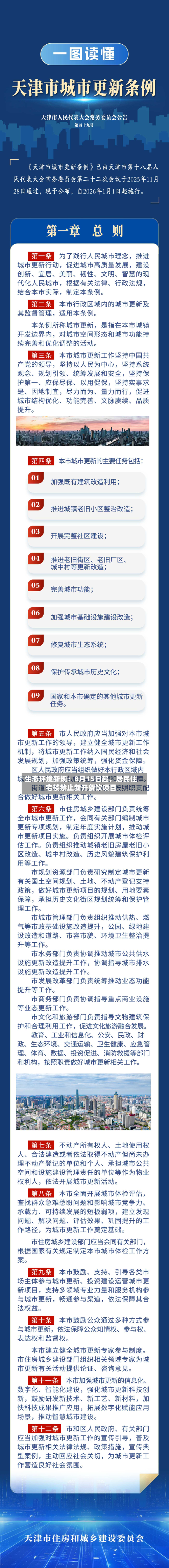 生态环境新规：8月15日起，居民住宅楼禁止新开餐饮项目-第3张图片
