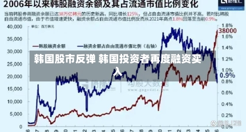 韩国股市反弹 韩国投资者再度融资买入