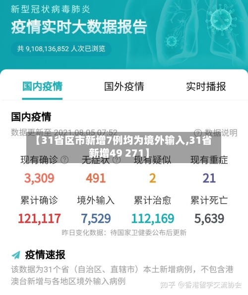 【31省区市新增7例均为境外输入,31省新增49 271】-第3张图片