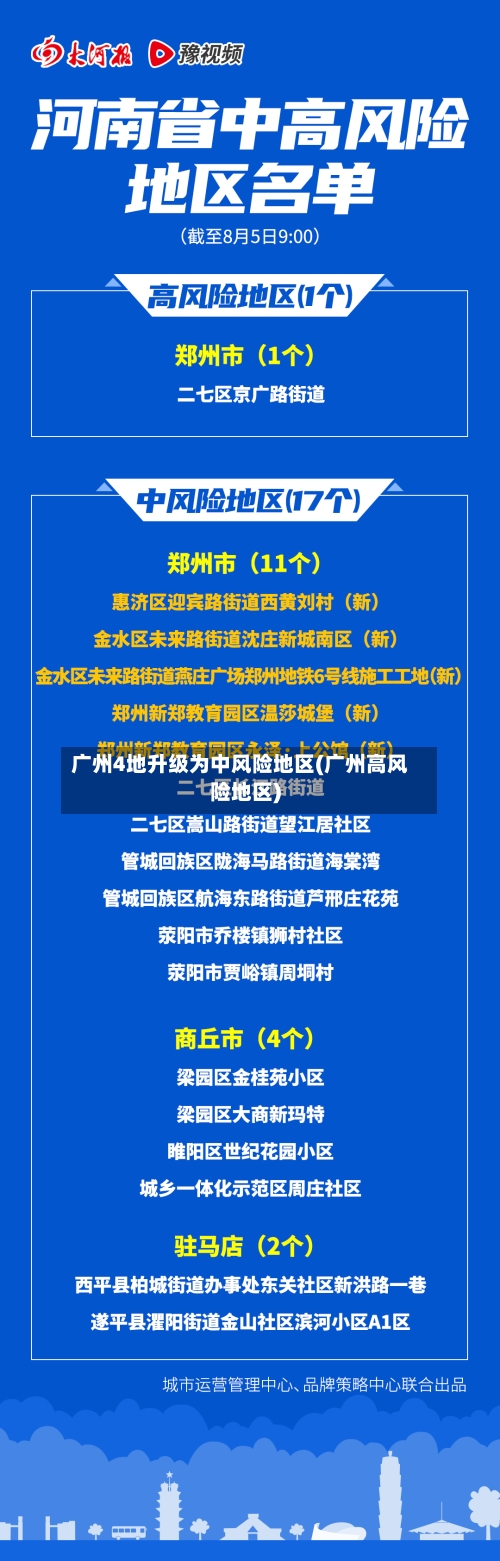 广州4地升级为中风险地区(广州高风险地区)-第3张图片