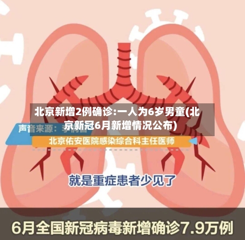 北京新增2例确诊:一人为6岁男童(北京新冠6月新增情况公布)