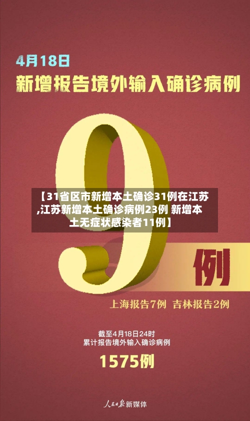 【31省区市新增本土确诊31例在江苏,江苏新增本土确诊病例23例 新增本土无症状感染者11例】