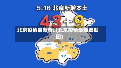 北京疫情最新情況(北京疫情最新数据图)-第2张图片