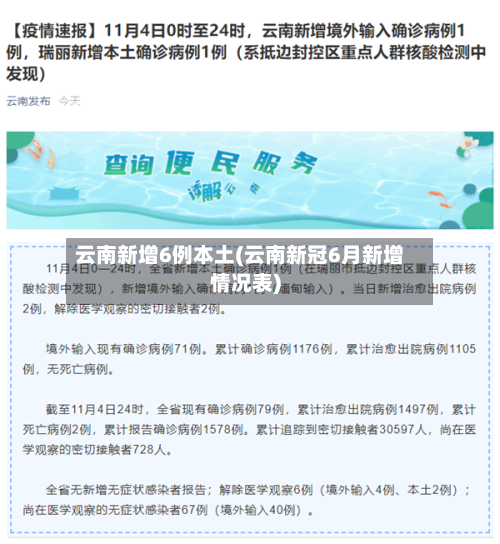 云南新增6例本土(云南新冠6月新增情况表)