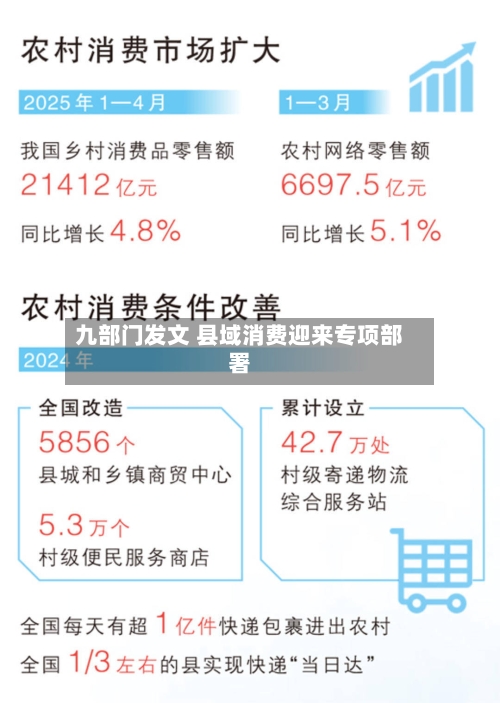 九部门发文 县域消费迎来专项部署-第2张图片