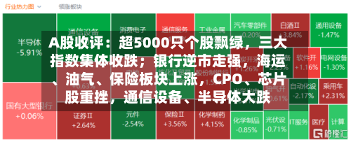 A股收评：超5000只个股飘绿，三大指数集体收跌；银行逆市走强	，海运	、油气、保险板块上涨，CPO、芯片股重挫，通信设备	、半导体大跌-第2张图片
