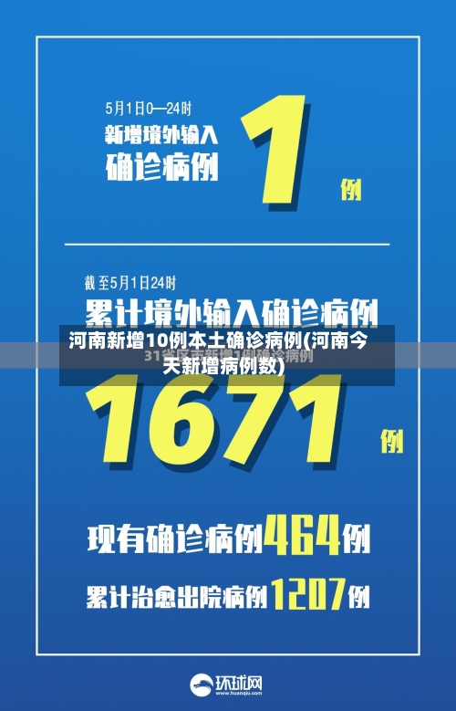 河南新增10例本土确诊病例(河南今天新增病例数)