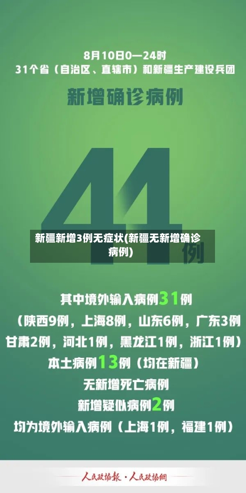 新疆新增3例无症状(新疆无新增确诊病例)-第2张图片