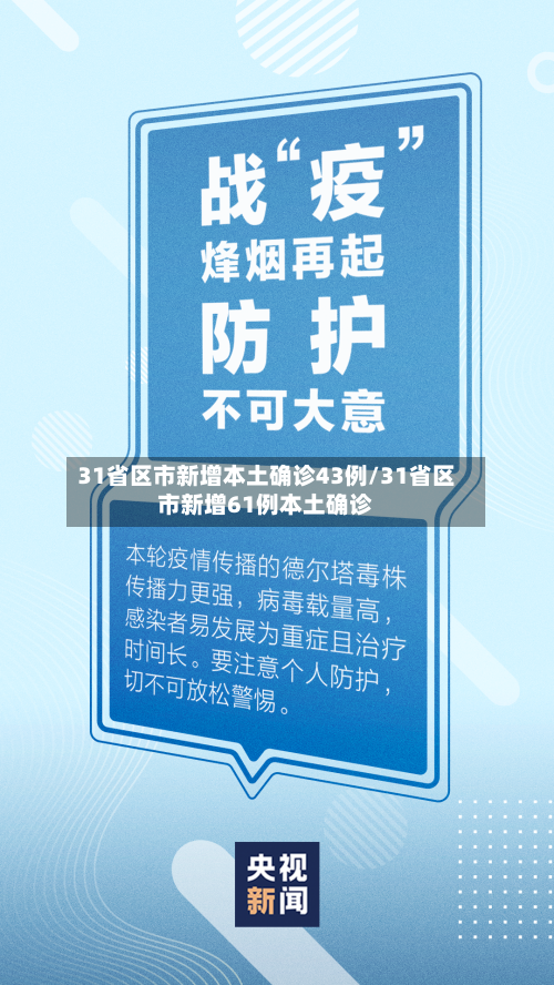 31省区市新增本土确诊43例/31省区市新增61例本土确诊