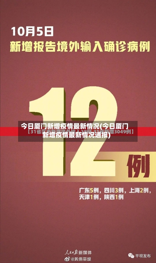 今日厦门新增疫情最新情况(今日厦门新增疫情最新情况通报)-第2张图片