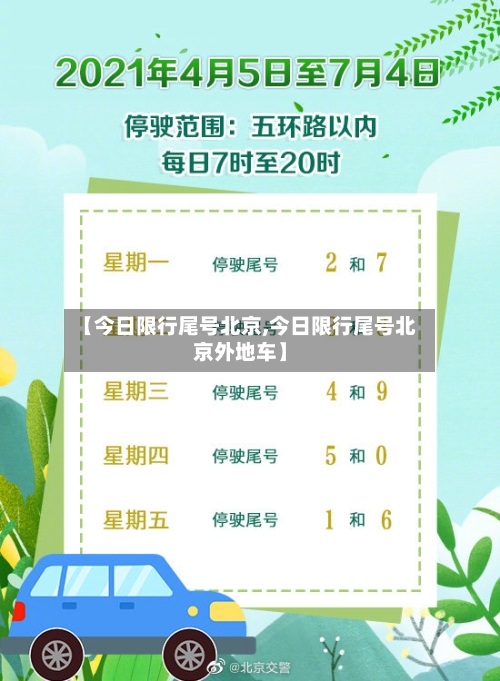 【今日限行尾号北京,今日限行尾号北京外地车】-第3张图片
