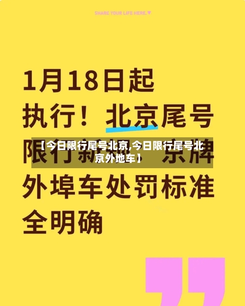 【今日限行尾号北京,今日限行尾号北京外地车】-第2张图片
