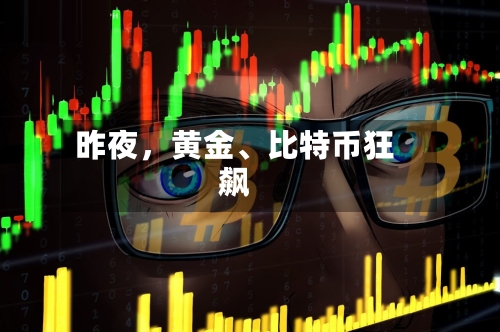 昨夜	，黄金	、比特币狂飙-第2张图片