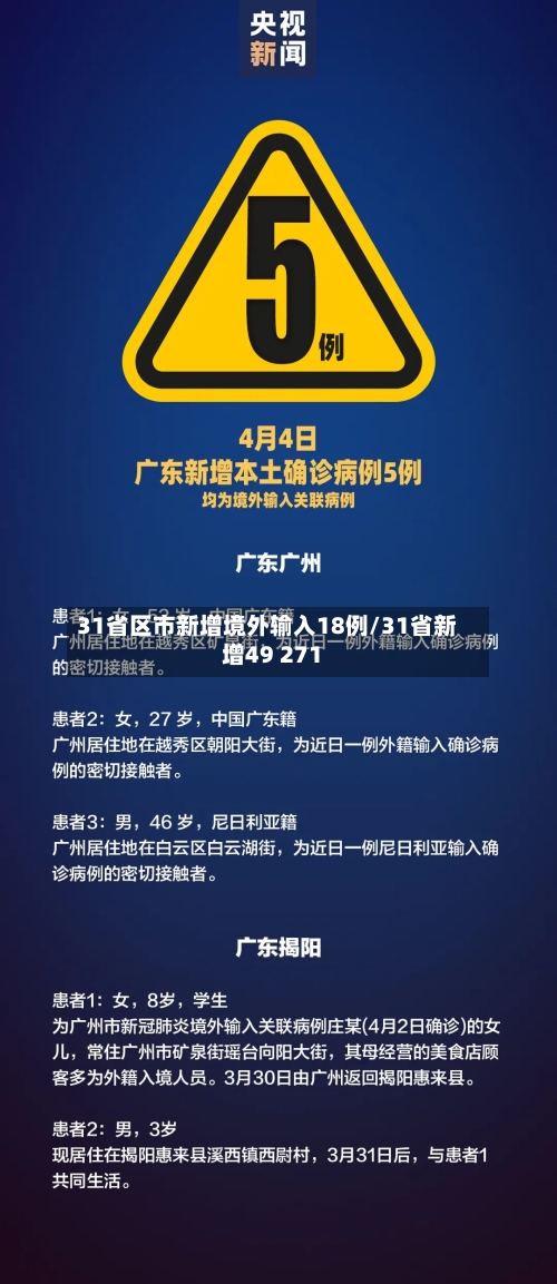 31省区市新增境外输入18例/31省新增49 271-第3张图片
