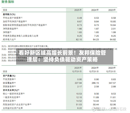 看好新区域高增长前景!友邦保险管理层:坚持负债驱动资产策略-第3张图片