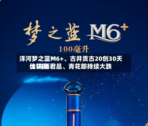 洋河梦之蓝M6+、古井贡古20创30天比较高价 习酒君品	、青花郎持续大跌-第2张图片