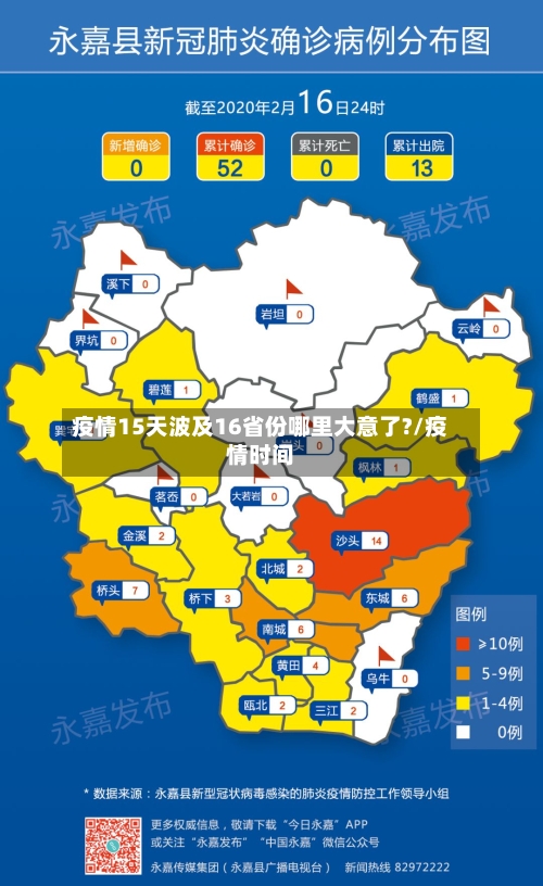 疫情15天波及16省份哪里大意了?/疫情时间-第2张图片