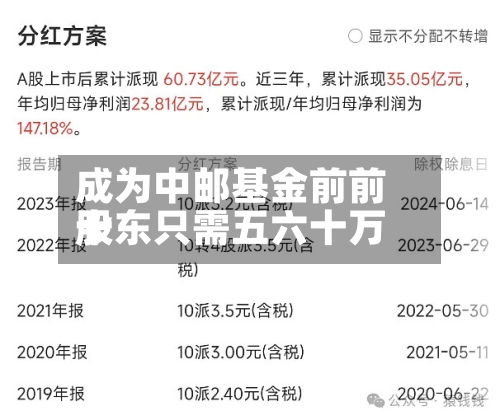 成为中邮基金前前十
股东只需五六十万-第2张图片