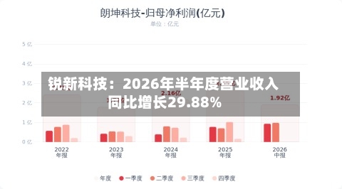 锐新科技:2026年半年度营业收入同比增长29.88%-第3张图片