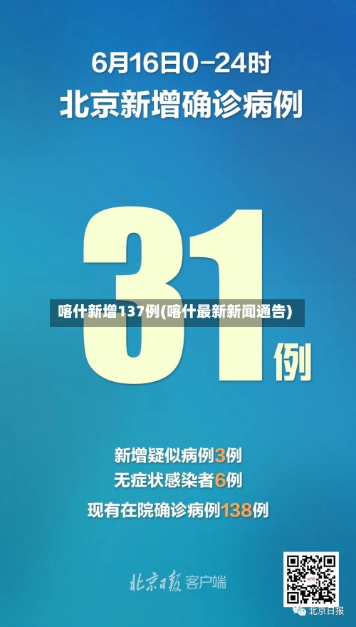 喀什新增137例(喀什最新新闻通告)