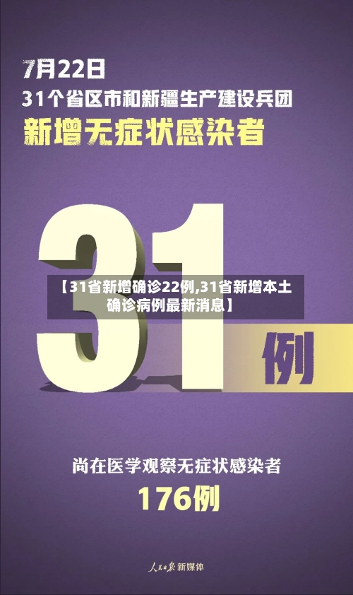 【31省新增确诊22例,31省新增本土确诊病例最新消息】