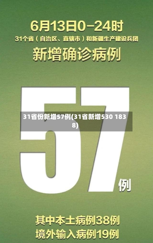 31省份新增57例(31省新增530 1838)