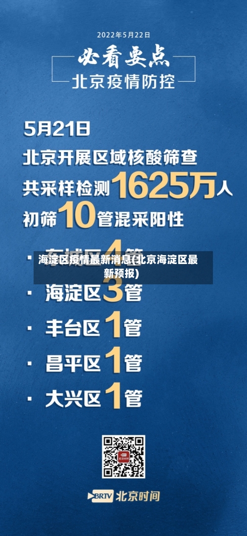 海淀区疫情最新消息(北京海淀区最新预报)