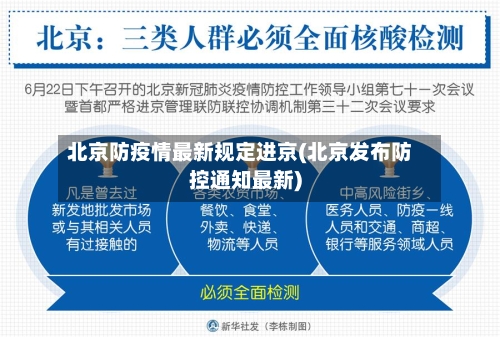 北京防疫情最新规定进京(北京发布防控通知最新)