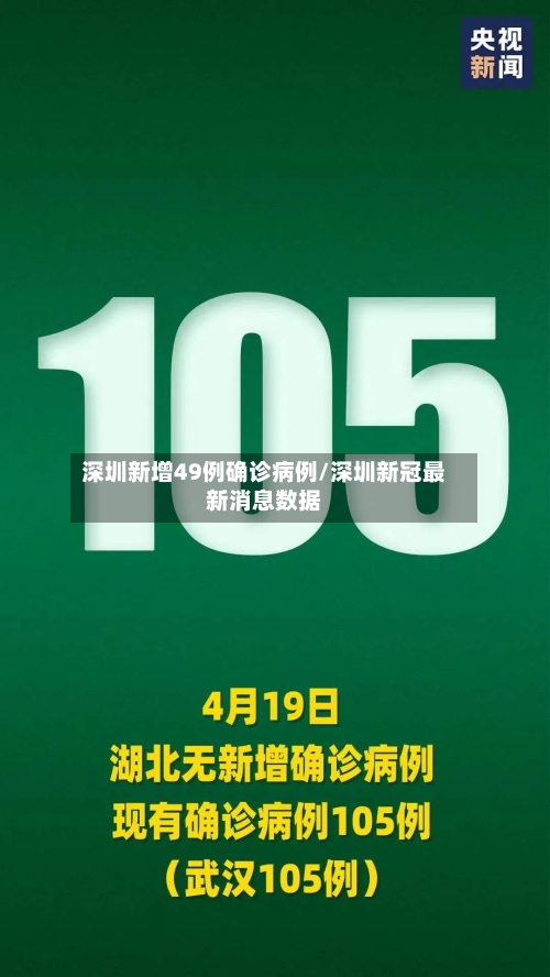 深圳新增49例确诊病例/深圳新冠最新消息数据