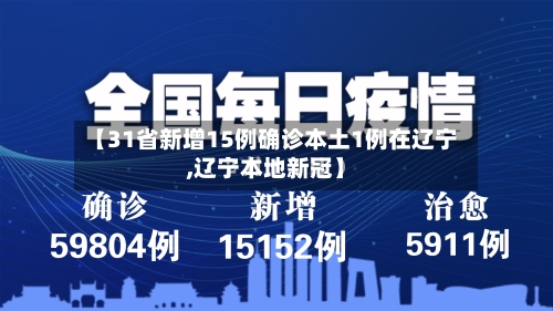 【31省新增15例确诊本土1例在辽宁,辽宁本地新冠】-第2张图片